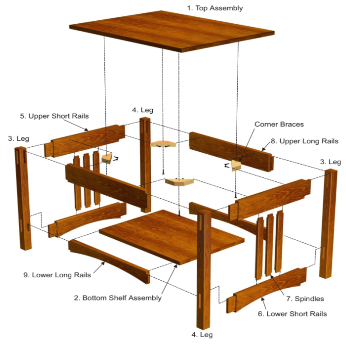 Mission Table Set