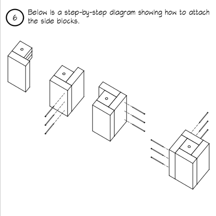 End Boring Jig