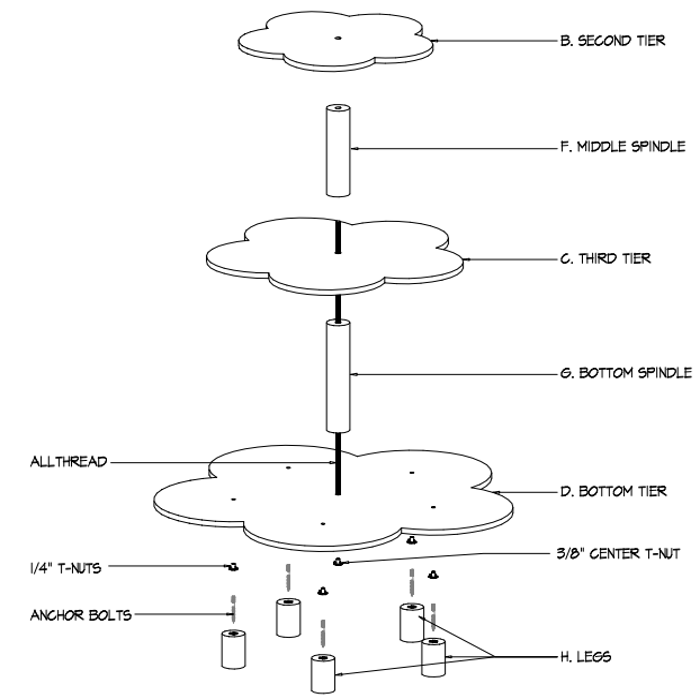 Cookie Tree