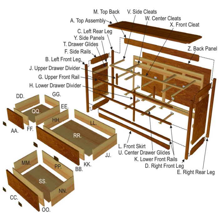 Mission Style Triple Dresser