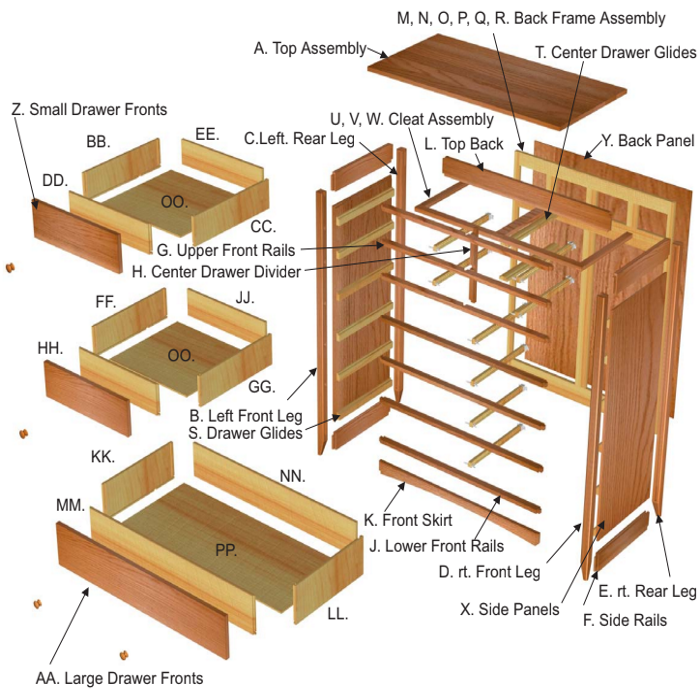 Shaker Style Chest