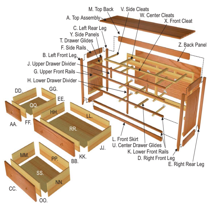 Shaker Style Triple Dresser