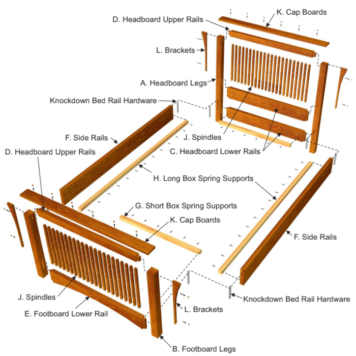 Mission/Prairie Spindle Bed