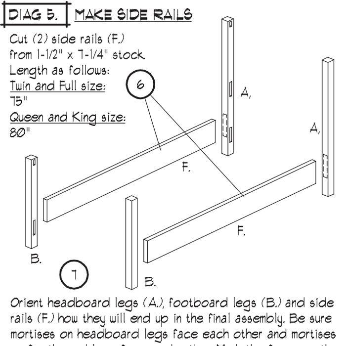 Mission/Prairie Spindle Bed