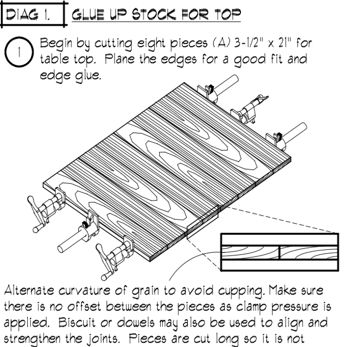 Mission Style End Table DIY Woodworking Plans – FurniturePlans.com